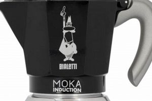 Best Moka Coffee Maker (6 Cups) | Review & Guide | The Ultimate Coffee Guide: Types, Brewing Methods & Best Beans