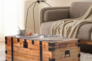 Best Wood Trunk Coffee Table: Stylish Storage & Decor | The Ultimate Coffee Guide: Types, Brewing Methods & Best Beans
