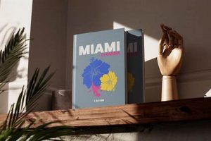 Discover Miami: A Visual Coffee Table Book Journey | The Ultimate Coffee Guide: Types, Brewing Methods & Best Beans