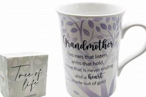 Best Grandmother Coffee Mug Gifts: Unique & Heartfelt The Ultimate Coffee Guide: Types, Brewing Methods & Best Beans Best Grandmother Coffee Mug Gifts: Unique & Heartfelt | The Ultimate Coffee Guide: Types, Brewing Methods & Best Beans