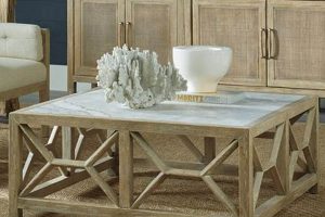 Shop Coastal Square Coffee Tables: Beachy Style Now! The Ultimate Coffee Guide: Types, Brewing Methods & Best Beans Shop Coastal Square Coffee Tables: Beachy Style Now! | The Ultimate Coffee Guide: Types, Brewing Methods & Best Beans