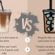 Coffee Ice: Iced Coffee vs Latte - What's The Difference? | The Ultimate Coffee Guide: Types, Brewing Methods & Best Beans