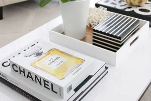 Discover the Iconic Chanel Coffee Table Book Trend | The Ultimate Coffee Guide: Types, Brewing Methods & Best Beans