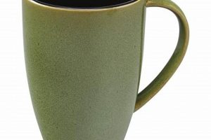 Best Tall Ceramic Coffee Cup: Ultimate Guide & More | The Ultimate Coffee Guide: Types, Brewing Methods & Best Beans