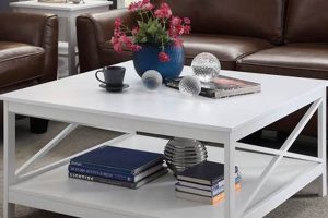 Buy White Square Coffee Tables Now: Modern Styles! | The Ultimate Coffee Guide: Types, Brewing Methods & Best Beans