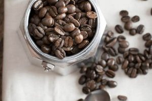 Discover: Best Coffee Beans for Italian Espresso - Rich Aroma! The Ultimate Coffee Guide: Types, Brewing Methods & Best Beans Discover: Best Coffee Beans for Italian Espresso - Rich Aroma! | The Ultimate Coffee Guide: Types, Brewing Methods & Best Beans