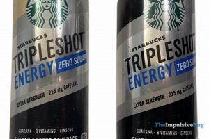 Boost: Sugar Free Coffee Energy Drink Power! | The Ultimate Coffee Guide: Types, Brewing Methods & Best Beans