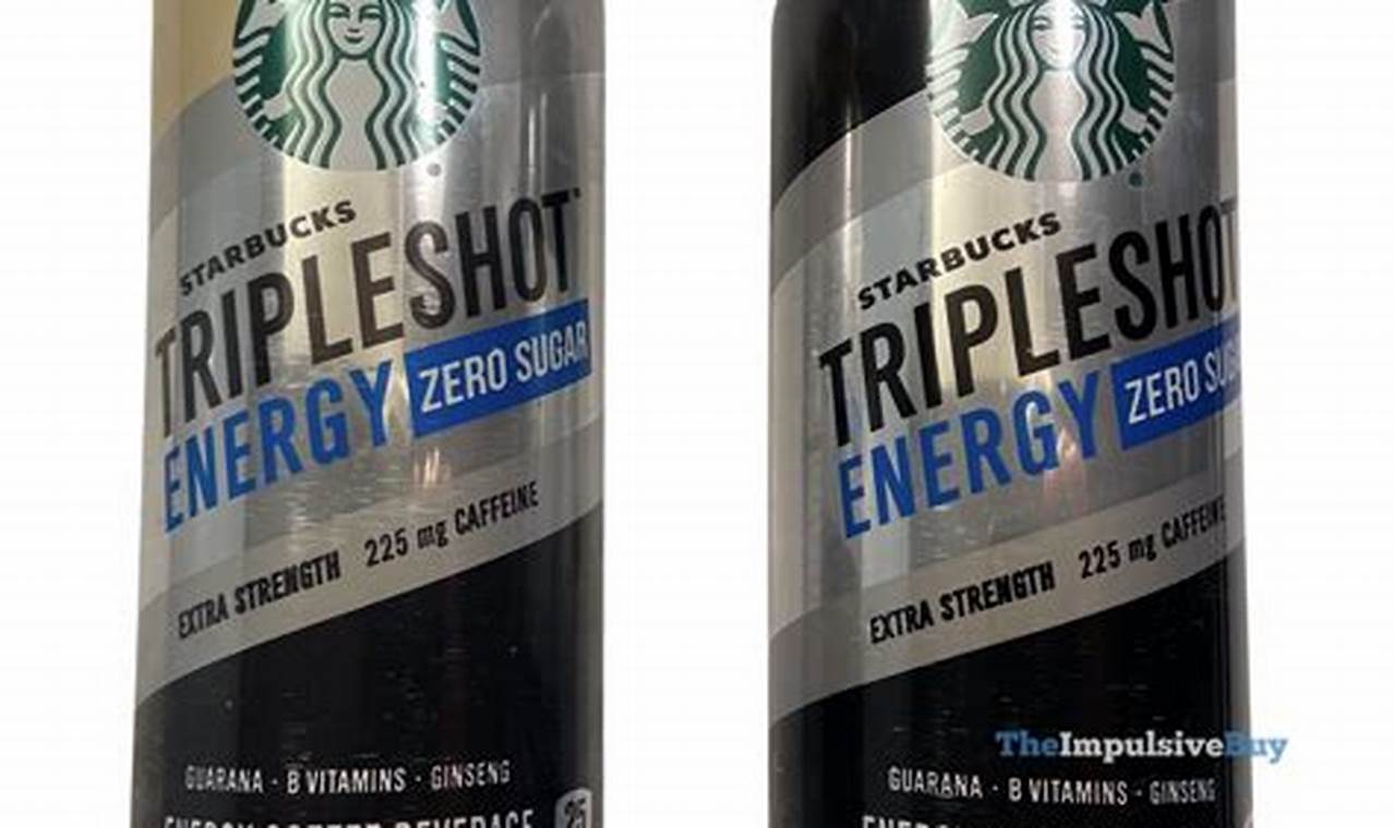 Boost: Sugar Free Coffee Energy Drink Power! | The Ultimate Coffee Guide: Types, Brewing Methods & Best Beans
