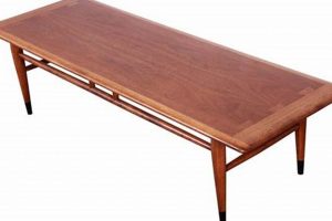 Discover Lane Mid Century Modern Coffee Tables: Timeless Style! | The Ultimate Coffee Guide: Types, Brewing Methods & Best Beans
