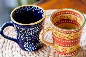 Mexican Coffee Mugs The Ultimate Coffee Guide: Types, Brewing Methods & Best Beans Mexican Coffee Mugs | The Ultimate Coffee Guide: Types, Brewing Methods & Best Beans
