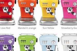 Best Coloured Coffee Machines for Your Kitchen [Style!] | The Ultimate Coffee Guide: Types, Brewing Methods & Best Beans