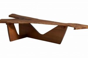 Unique Freeform Coffee Tables: Modern Design + More | The Ultimate Coffee Guide: Types, Brewing Methods & Best Beans