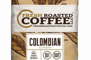 Best Colombian Coffee Whole Bean: Fresh Aroma! | The Ultimate Coffee Guide: Types, Brewing Methods & Best Beans