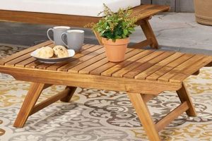 Best Outdoor Wooden Coffee Table Ideas: Styles & Care | The Ultimate Coffee Guide: Types, Brewing Methods & Best Beans