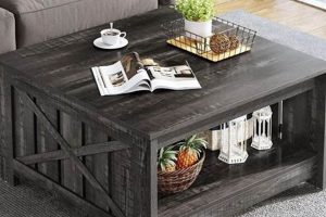 Rustic Charm: Gray Farmhouse Coffee Table Decor & Style | The Ultimate Coffee Guide: Types, Brewing Methods & Best Beans
