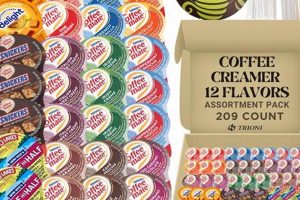 Buy Shelf Stable Coffee Creamer Now - Long Lasting! | The Ultimate Coffee Guide: Types, Brewing Methods & Best Beans