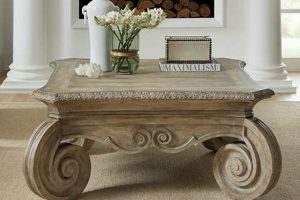 Enhance with Hooker Furniture Coffee Tables: Decor & More | The Ultimate Coffee Guide: Types, Brewing Methods & Best Beans