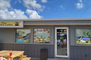 Best Coffee Shops in Council Bluffs, IA: Reviews & More The Ultimate Coffee Guide: Types, Brewing Methods & Best Beans Best Coffee Shops in Council Bluffs, IA: Reviews & More | The Ultimate Coffee Guide: Types, Brewing Methods & Best Beans