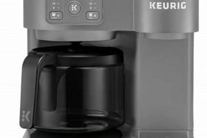 Sleek Gray Coffee Makers: Best Brews & Styles The Ultimate Coffee Guide: Types, Brewing Methods & Best Beans Sleek Gray Coffee Makers: Best Brews & Styles | The Ultimate Coffee Guide: Types, Brewing Methods & Best Beans