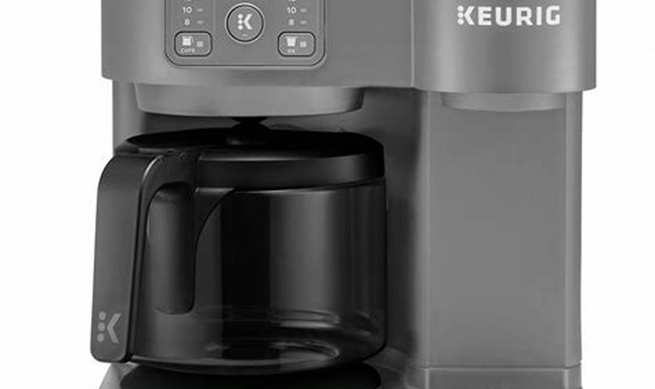 Sleek Gray Coffee Makers: Best Brews & Styles | The Ultimate Coffee Guide: Types, Brewing Methods & Best Beans