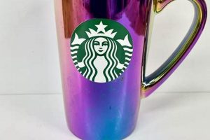 Iridescent Coffee Mug | The Ultimate Coffee Guide: Types, Brewing Methods & Best Beans