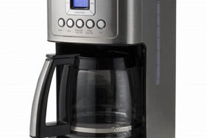 Get the Most Out of Your Cuisinart Perfectemp 14-Cup Coffee Maker The Ultimate Coffee Guide: Types, Brewing Methods & Best Beans Get the Most Out of Your Cuisinart Perfectemp 14-Cup Coffee Maker | The Ultimate Coffee Guide: Types, Brewing Methods & Best Beans