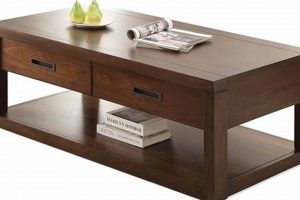 The Best Dark Wood Rectangular Coffee Table [Guide] | The Ultimate Coffee Guide: Types, Brewing Methods & Best Beans