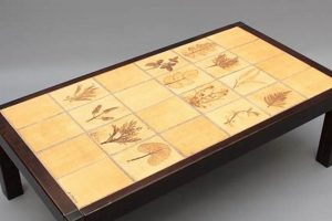 Timeless Charm: French Coffee Table - Vintage Elegance The Ultimate Coffee Guide: Types, Brewing Methods & Best Beans Timeless Charm: French Coffee Table - Vintage Elegance | The Ultimate Coffee Guide: Types, Brewing Methods & Best Beans