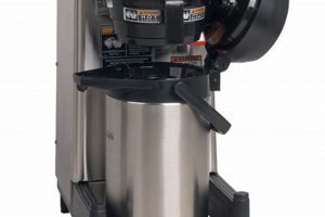 Best Low Profile Coffee Brewer [Compact Brew] | The Ultimate Coffee Guide: Types, Brewing Methods & Best Beans