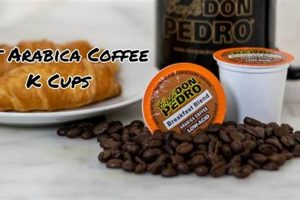 Best Arabica Coffee K Cups: Brew Like a Pro! | The Ultimate Coffee Guide: Types, Brewing Methods & Best Beans