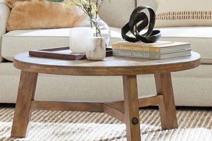 Shop Rustic Farmhouse Round Coffee Tables: Styles &amp; Decor | The Ultimate Coffee Guide: Types, Brewing Methods & Best Beans