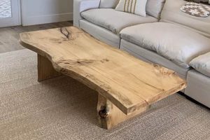 Live Edge Coffee Tables | The Ultimate Coffee Guide: Types, Brewing Methods & Best Beans