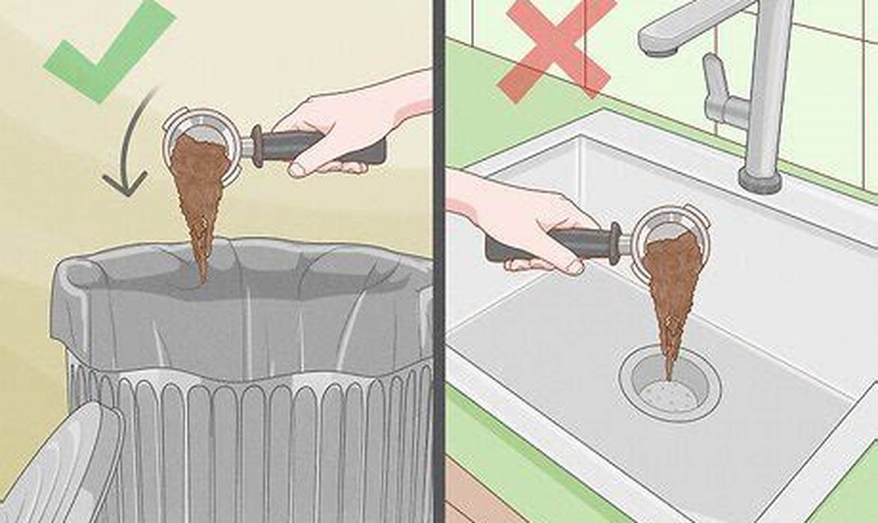 Best Ways: How to Dispose of Coffee Grounds - Eco Tips! | The Ultimate Coffee Guide: Types, Brewing Methods & Best Beans