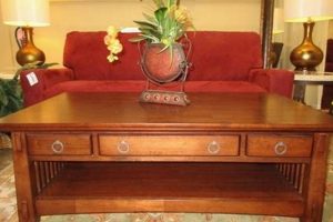 Find Your Ideal American Signature Coffee Table [Styles & Tips] | The Ultimate Coffee Guide: Types, Brewing Methods & Best Beans