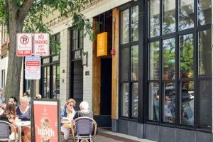 Coffee Shops In Evanston | The Ultimate Coffee Guide: Types, Brewing Methods & Best Beans