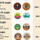Caffeine Buzz: How Much Caffeine in a K-Cup Coffee? Guide | The Ultimate Coffee Guide: Types, Brewing Methods & Best Beans
