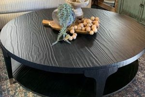 Elevate with a Large 60 Inch Round Coffee Table Today! | The Ultimate Coffee Guide: Types, Brewing Methods & Best Beans