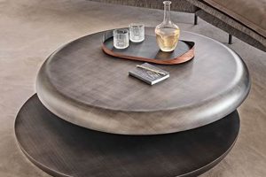 Find Your Perfect Swivel Coffee Table [Guide] | The Ultimate Coffee Guide: Types, Brewing Methods & Best Beans