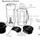 Mr. Coffee Ice Tea Maker Parts: Fix & Brew Fresh! | The Ultimate Coffee Guide: Types, Brewing Methods & Best Beans