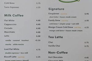 Flat White Coffee Cypress Menu The Ultimate Coffee Guide: Types, Brewing Methods & Best Beans Flat White Coffee Cypress Menu | The Ultimate Coffee Guide: Types, Brewing Methods & Best Beans