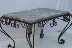 Timeless Wrought Iron Marble Coffee Table Styles & Decor | The Ultimate Coffee Guide: Types, Brewing Methods & Best Beans