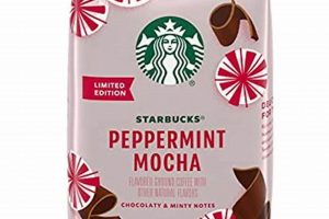 Best Peppermint Coffee Grounds: Flavor & Brew Tips The Ultimate Coffee Guide: Types, Brewing Methods & Best Beans Best Peppermint Coffee Grounds: Flavor & Brew Tips | The Ultimate Coffee Guide: Types, Brewing Methods & Best Beans