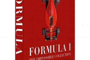 Best F1 Coffee Table Book: A Visual History For Display The Ultimate Coffee Guide: Types, Brewing Methods & Best Beans Best F1 Coffee Table Book: A Visual History For Display | The Ultimate Coffee Guide: Types, Brewing Methods & Best Beans