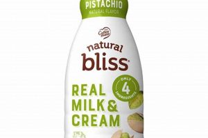 Indulge in Pistachio Coffee Creamer Bliss! The Ultimate Coffee Guide: Types, Brewing Methods & Best Beans Indulge in Pistachio Coffee Creamer Bliss! | The Ultimate Coffee Guide: Types, Brewing Methods & Best Beans