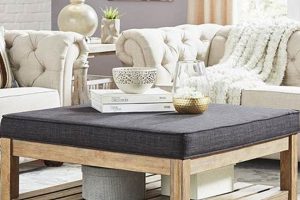 Shop Elegant Upholstered Coffee Table Rectangle Now - [Brand] | The Ultimate Coffee Guide: Types, Brewing Methods & Best Beans