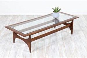 Modern Walnut Glass Coffee Table | Style & Function | The Ultimate Coffee Guide: Types, Brewing Methods & Best Beans
