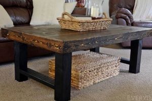 Shop Rustic Wood Coffee Tables | Unique & Durable The Ultimate Coffee Guide: Types, Brewing Methods & Best Beans Shop Rustic Wood Coffee Tables | Unique & Durable | The Ultimate Coffee Guide: Types, Brewing Methods & Best Beans