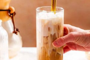 Why Iced Coffee Tastes Like Rubber: Fix The Flavor Now! | The Ultimate Coffee Guide: Types, Brewing Methods & Best Beans