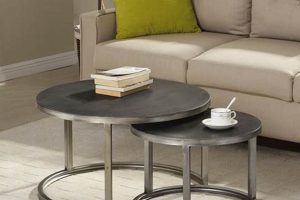Shop Our Modern 2 Piece Coffee Table Set Collection | The Ultimate Coffee Guide: Types, Brewing Methods & Best Beans