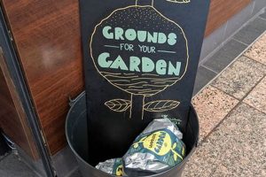 Get Free Starbucks Coffee Grounds: Uses & Benefits The Ultimate Coffee Guide: Types, Brewing Methods & Best Beans Get Free Starbucks Coffee Grounds: Uses & Benefits | The Ultimate Coffee Guide: Types, Brewing Methods & Best Beans